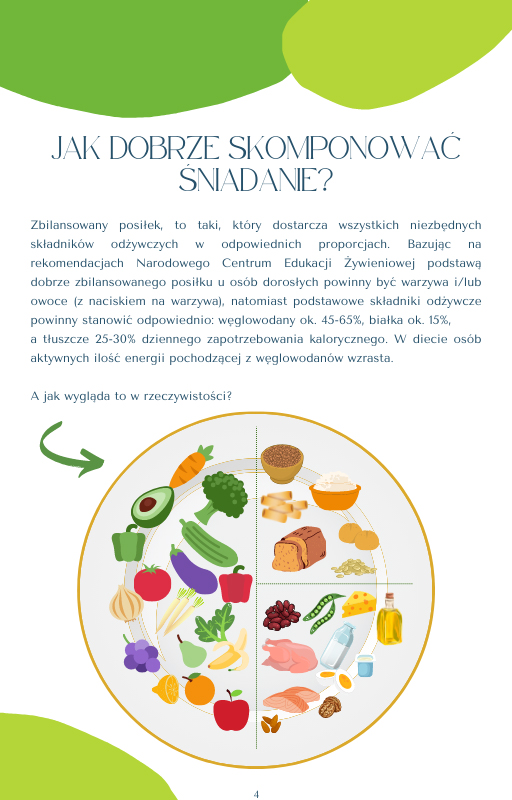 ebook_jak-skomponowac-sniadanie